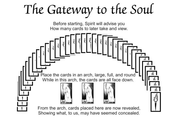 The Gateway to the Soul spread by Peter Denvid Wright